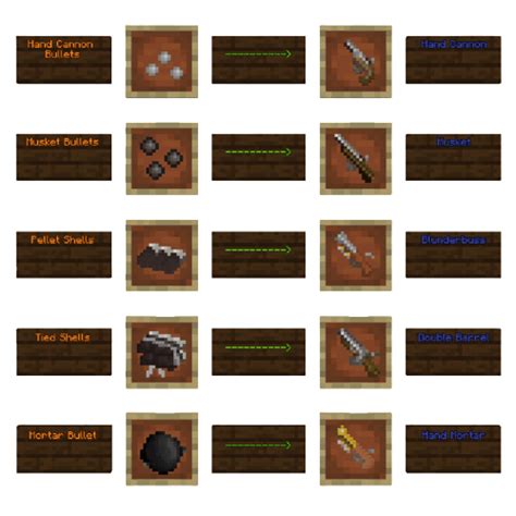 Image result for How to Make Guns in Minecraft Java Using Commands