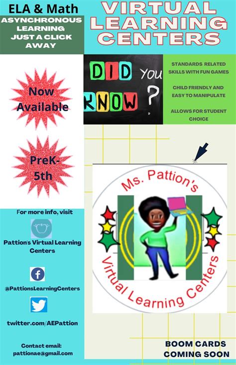 Image result for Asynchronous Virtual Learning