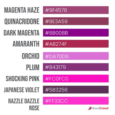 Image result for Magenta Color Code