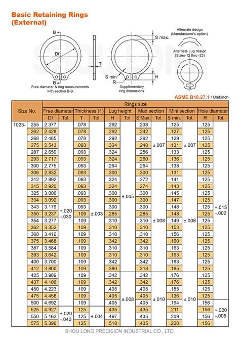 Standard Retaining Rings Dimensions at Raymond Workman blog