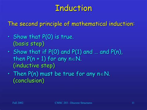 Image result for Mathematical Induction Introduction