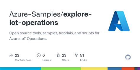communication-services-javascript-quickstarts/send-sms at main · Azure-Samples/communication-service Aesthetic