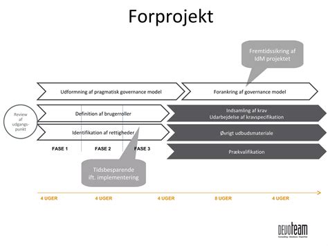 Image result for Implementering Definition
