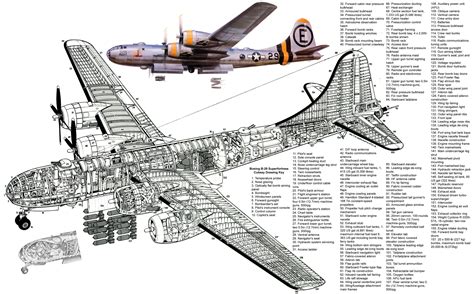 Boeing B-29 Superfortress History, Specifications & Drawings | Vintage ...