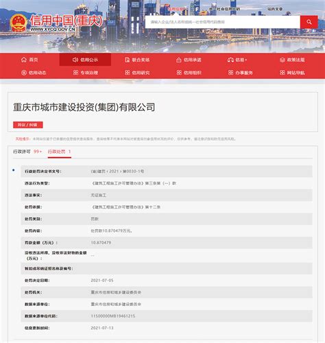 重庆城投集团因无证施工遭罚10.87万元_腾讯新闻