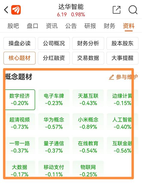 珠海投资公司控股后应有大动作_财富号_东方财富网