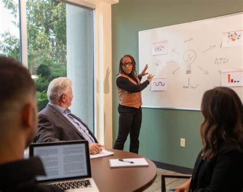 Image result for ExamFX Classes