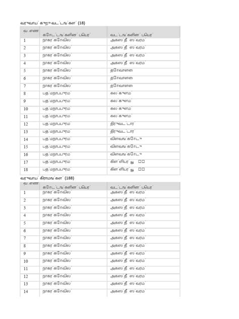 Image result for Village Country Code