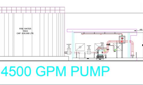 Designing Service - Fire Fighting Design Service Provider from Pimpri ...