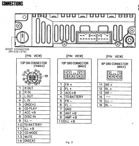 Toyota Radio Wiring Diagram | Diagram alir, Blog, Teknologi
