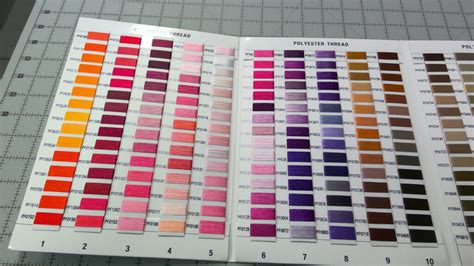 Image result for Floriani Thread Chart Excel