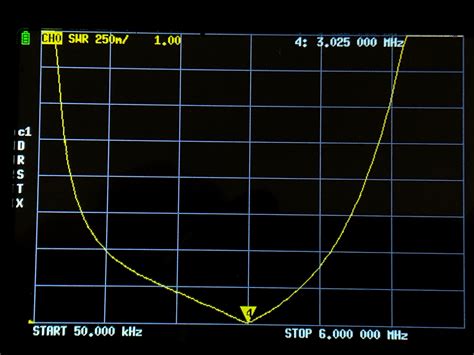 Image result for SB 1221 5V Digital Input Example Program