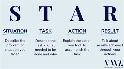 Interview a Star 的图像结果