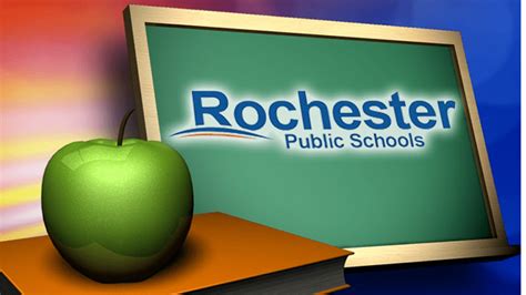 Image result for RPS Program