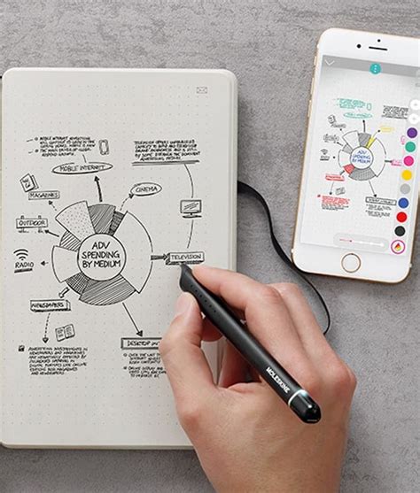 Simple Gadgets 的图像结果