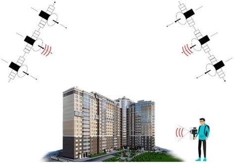 Automatic Registration of Homogeneous and Cross-Source TomoSAR Point ...