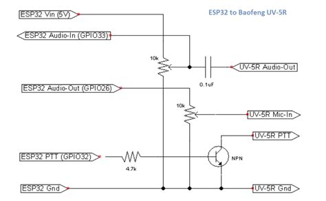 Image result for Audio Relay Net