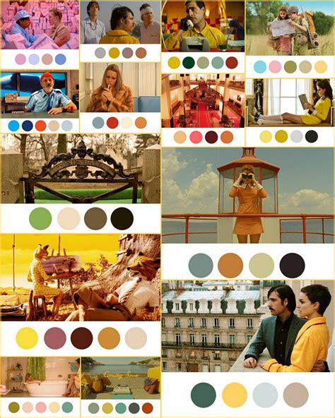 Wes Anderson palettes Wes Anderson Aesthetic, Wes Anderson Style, Wes ...
