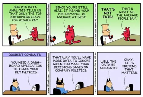 Image result for Dilbert Data Cartoon