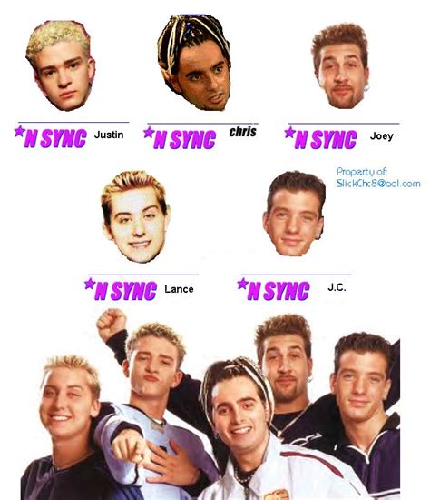Image result for Nsync Members Names