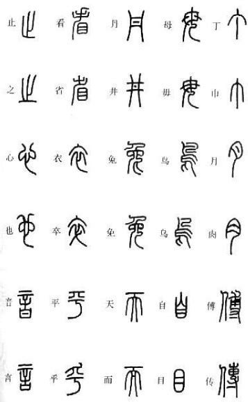 现代汉语常用篆书篆书汉字对照表_文档之家