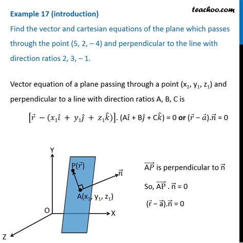 Image result for Normal Vector Formula