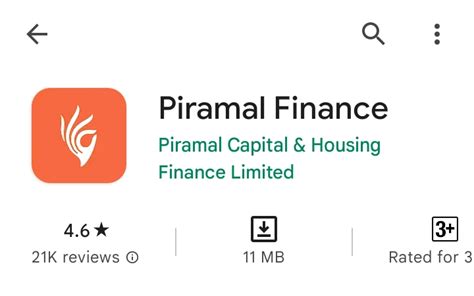 Piramal Finance Loan App Review ( Real Or Fake ) 🤔