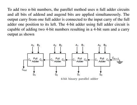 Image result for Serial Adder Vs. Parallel Adder