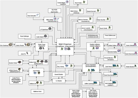Image result for Newton-Raphson Algorithm Matlab