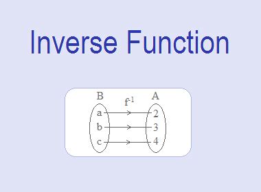 Parent Function of Inverse Functions 的图像结果