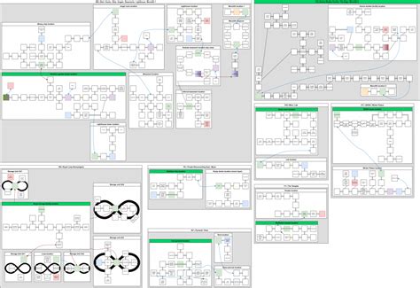 Image result for Submachine Map