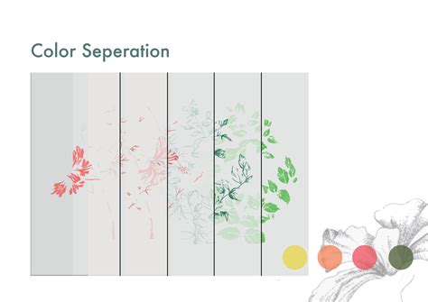 Image result for Basic Surface Texture