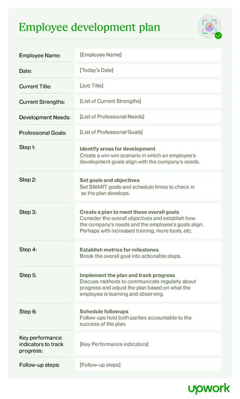 Image result for Development Plan for Employee