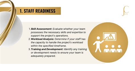 Image result for Operational Readiness