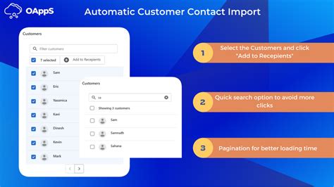 Twilio Bulk SMS Tutorial 的图像结果