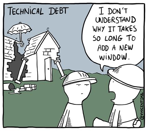 What technical debt looks like : r/ProgrammerHumor