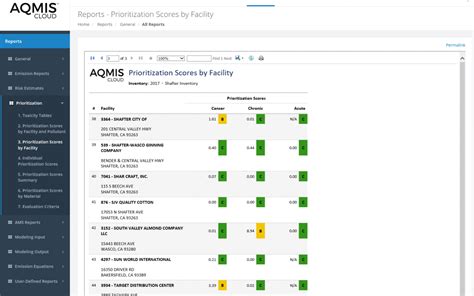 AQMIS Cloud | LaGa Systems Pvt Ltd