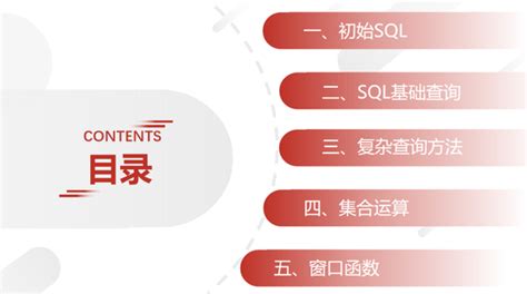 SQL Tutorial Intellipath 的图像结果