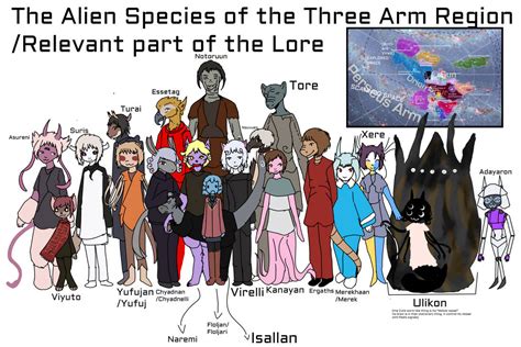 Image result for Alien Types List