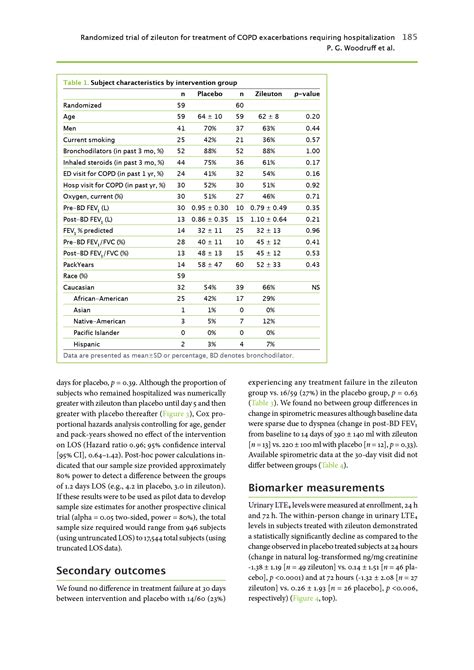 Engineering Design Journal 的图像结果