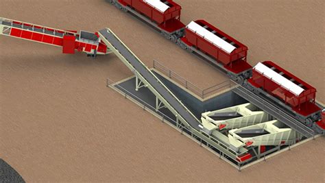 Rail Loading & Rail Unloading - Rail Loading Equipment