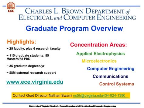 Image result for PowerPoint Presentation Graduate Program