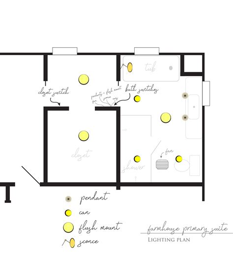 Bathroom Layout For Recessed Lighting Guide Bathroom Lighting: Mixing