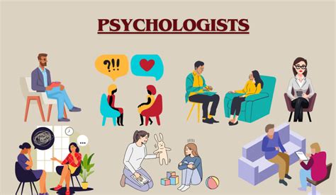 Image result for Basic Science Psychology