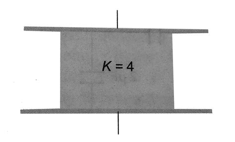 Consider a parallel plate capacitor of `10 muF` with air filled in the ...