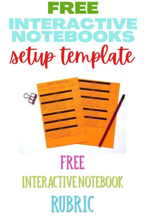 Interactive Notebook Setup 的图像结果