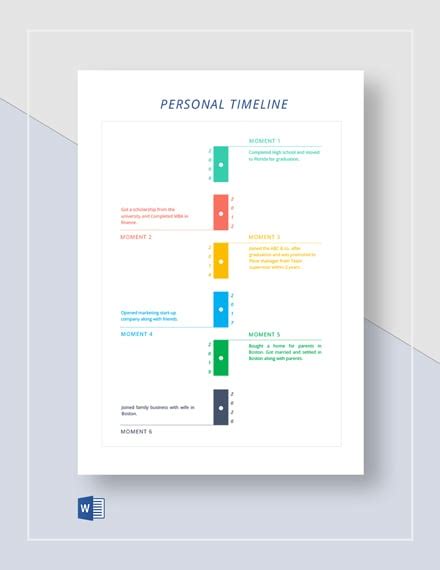 Image result for Personal Timeline