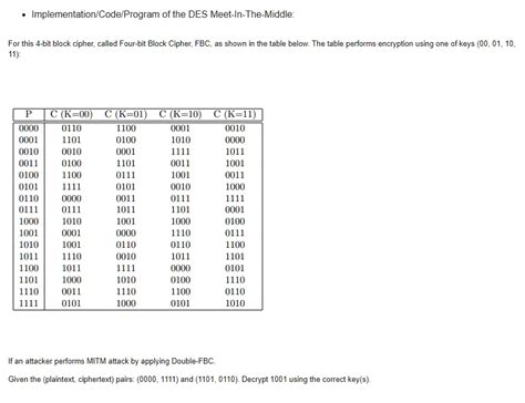 Image result for 4 Cipher Code