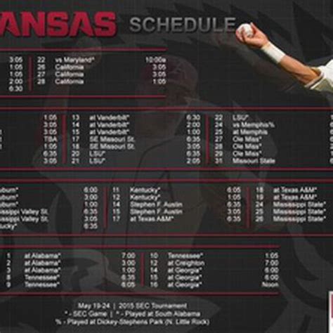 Printable Arkansas Baseball Schedule 2025 Pdf - King Printables