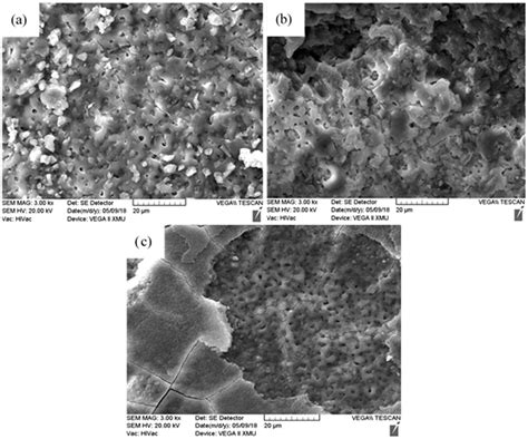 Preparation and Corrosion Behavior in Marine Environment of MAO ...